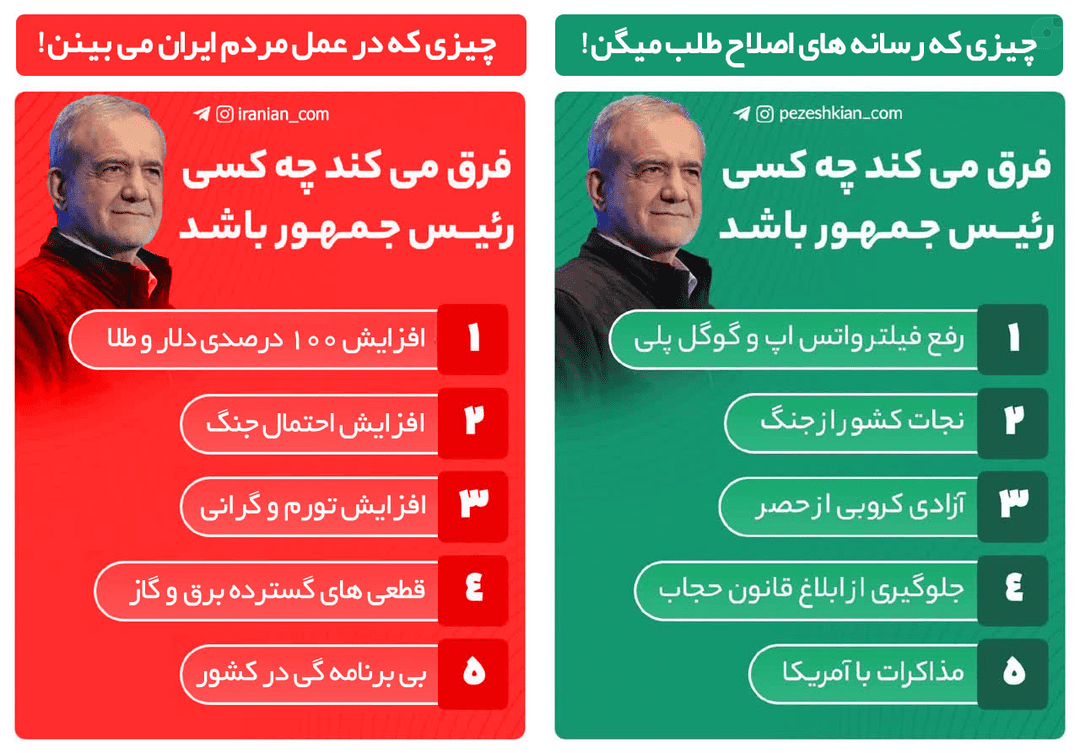 فرق می کند چه کسی رئیس جمهور باشد!