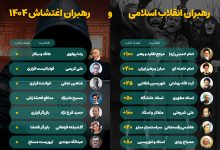 تفاوت رهبران انقلاب اسلامی و رهبران اغتشاش 1404 پهلوی سلبریتی