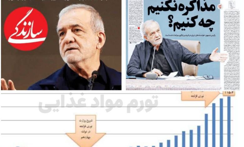 دولت پزشکیان مذاکره اقتصاد تورم
