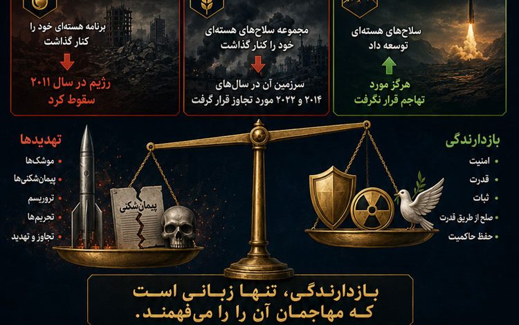 بمب اتم